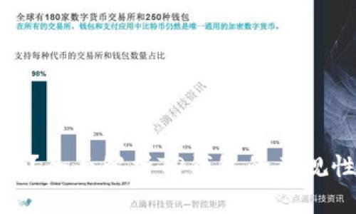 TP钱包安全吗?全面解析TP钱包的正规性与用户体验