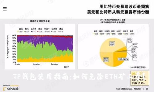 TP钱包使用指南:如何免除ETH矿工费?