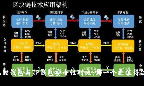 小狐狸钱包与TP钱包安全性对比:哪一个更值得信赖?