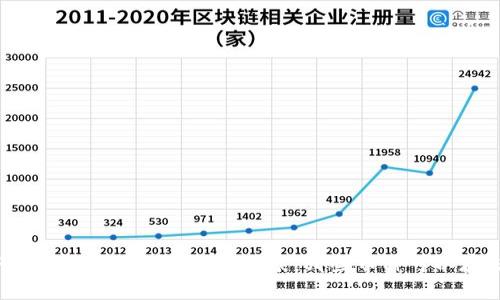 TP钱包支持的加密货币列表:哪些币种可以存储?