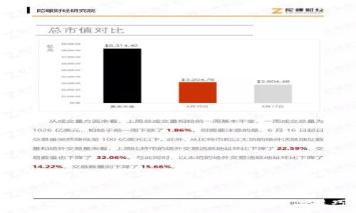 :
如何将TP钱包导入RMC链:详细指南与技巧