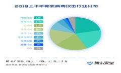 USDT官网钱包下载指南:全面解析及使用技巧