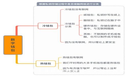 且的优质
TP钱包头像上传指南:轻松设置个性化头像