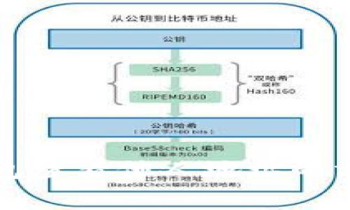 如何使用TP钱包查看他人地址的方法与注意事项