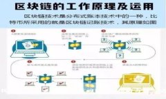 TP钱包资产丢失后如何找回?详细指南与解决方案