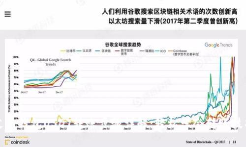 艾米钱包USDT转账步骤详解:轻松学会转账技巧