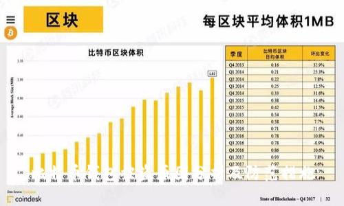 比特币钱包被盗原因分析及防范措施