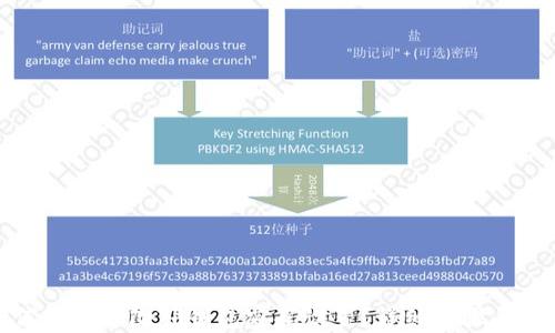 如何轻松修改TP钱包密码设置?详细步骤与攻略