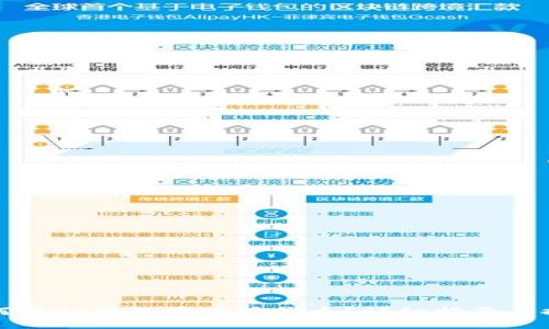 如何在TP钱包中隐藏代币?详细指南与技巧