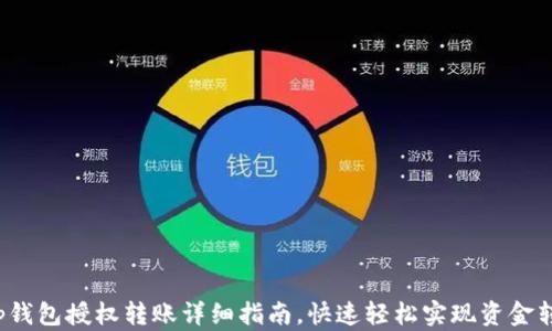 t p钱包授权转账详细指南,快速轻松实现资金转移