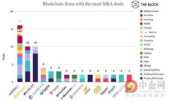 TP钱包如何设置签名：详细步骤与常见问题解答