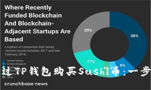 如何通过TP钱包购买Sushi币：一步步指南