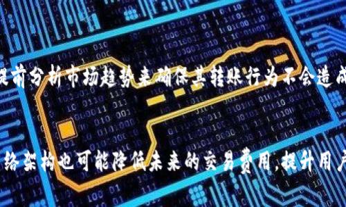 jiaoti如何降低TRX钱包转账的矿工费？/jiaoti
TRX钱包, 转账, 矿工费, 加密货币/guanjianci

### 内容主体大纲

1. **引言**
   - 介绍TRX及其钱包的基本概念
   - 解释矿工费的基本原理及其在转账中的作用

2. **TRX转账的矿工费解析**
   - 矿工费的构成
   - TRX转账矿工费的标准

3. **影响TRX转账矿工费的因素**
   - 网络拥堵情况
   - 转账金额
   - 交易频率

4. **如何降低TRX钱包转账的矿工费**
   - 选择合适的转账时间
   - 使用高性能的钱包应用
   - 调整转账参数

5. **TRX转账矿工费的计算方法**
   - 如何查看当前矿工费
   - 使用矿工费计算工具的步骤

6. **矿工费与转账速度的关系**
   - 快速转账与高矿工费的关系
   - 何时需要支付更高的矿工费

7. **安全转账与矿工费的平衡**
   - 如何在成本和安全性之间取得平衡
   - 隐私保护与矿工费的关系

8. **未来TRX矿工费用的趋势**
   - 加密货币市场变化对矿工费的影响
   - TRON网络更新及其对矿工费的可能影响

9. **总结与建议**
   - 一些最佳实践
   - 未来的展望

### 引言

TRX（Tronix）是TRON网络的原生代币，旨在实现一个去中心化的互联网生态系统。然而，使用TRX进行转账时，用户不可避免地需要支付矿工费。矿工费是支持网络运营的关键因素，反映了交易的优先级和效率。理解矿工费的构成和影响因素，对于我们有效利用TRX钱包进行交易至关重要。

### TRX转账的矿工费解析

矿工费的构成
矿工费通常由两部分组成：基础费用和额外费用。基础费用是由于交易本身的存在而产生的，而额外费用则取决于交易复杂性及其附加数据的大小。在TRON网络中，矿工费由TRX直接计算，较高的矿工费通常意味着更优先处理的交易。

TRX转账矿工费的标准
TRX交易的矿工费通常相对较低，用户可以在发起交易时设置自己的矿工费。一般来说，影响矿工费的因素包括网络的整体负载和用户的需求。如果网络繁忙，建议用户在高峰期外进行交易，以降低矿工费。

### 影响TRX转账矿工费的因素

网络拥堵情况
网络的拥堵程度直接影响矿工费用的价格。当大量用户同时进行交易时，交易数量超出了网络的处理能力，此时，矿工会优先处理那些支付更高矿工费的交易。因此，在该时段，用户的矿工费需适当提高以确保及时处理。

转账金额
单笔转账的TRX金额也会影响矿工费。一般来说，较大金额的交易倾向于支付更高的矿工费。因此，用户在进行大额转账时，需合理评估矿工费用，以避免不必要的支出。

交易频率
在频繁转账的情况下，用户可能会更关注矿工费用。相同的普通转账若频繁进行，可能导致用户在矿工费上花费超出预期。在此情况下，建议用户选择时机发起转账，以降低总费用。

### 如何降低TRX钱包转账的矿工费

选择合适的转账时间
为了降低矿工费，用户可选择在网络相对不繁忙的时段进行转账，一般是周末或非高峰范围内，矿工费用会相对较低。

使用高性能的钱包应用
高性能的钱包应用往往提供功能，帮助用户根据实时网络状况获取合理的矿工费用建议，用户应选择信誉良好的钱包进行交易。

调整转账参数
在某些情况下，用户可自定义设置矿工费。在了解当前网络的矿工费用情况后，可以适当地降低或调整该参数，提高成功交易的机会，降低成本。

### TRX转账矿工费的计算方法

如何查看当前矿工费
用户可通过相关网站或钱包查看当前网络矿工费情况。许多加密货币交易平台提供实时费率数据，用户可以根据市场动态来合理设置自己的交易费用。

使用矿工费计算工具的步骤
用户可以利用各种在线矿工费计算工具估算交易所需的手续费，输入转账金额和网络状态，计算工具将实时反馈适合的矿工费用参考。合理利用这些资源将有效控制费用。

### 矿工费与转账速度的关系

快速转账与高矿工费的关系
矿工费的高低直接影响交易的确认速度。支付较高的矿工费用可确保矿工优先处理，从而加速交易。对于那些时间敏感的交易，支付更高费用可以大幅提升体验。

何时需要支付更高的矿工费
在网络繁忙或交易量大的情况下，如在ICO或波动大的市场期间，为了确保交易迅速被处理，用户可能需要支付更高的矿工费用。在这种情况下，用户应评估交易的紧急程度。

### 安全转账与矿工费的平衡

如何在成本和安全性之间取得平衡
用户在进行TRX转账时，应兼顾成本与安全。确保每笔交易都能被及时确认，以防止很可能造成的资金损失，尤其在网络波动时期。

隐私保护与矿工费的关系
在区块链网络中，隐私和矿工费有时存在冲突。为了保障隐私，使用基于隐私保护的技术，通常需要增加额外的费用，这对于一些用户而言是必要的。了解隐私与矿工费的关系，有助于用户做出更好的决定。

### 未来TRX矿工费用的趋势

加密货币市场变化对矿工费的影响
随着加密货币的普及，矿工费用的机制可能会面临改变。市场的变化将直接影响矿工费用的定价，用户需及时调整策略以获取最佳的交易成本。

TRON网络更新及其对矿工费的可能影响
TRON网络的生态系统不断进步，未来的技术更新将对现有的矿工费用模型产生深远影响。通过关注相关动态，用户能选择更适合的转账策略，有效降低费用。

### 总结与建议

TRX钱包的转账过程涉及多方面的考虑，而矿工费则是不可忽视的关键因素。通过合理调整转账策略、选择适当的转账时间和工具，用户可以有效降低矿工费用，转账体验。未来随着技术的发展，用户也应保持关注，以更好地适应不断变化的加密货币市场。

### 相关问题

1. **TRX钱包的基本功能是什么？**
2. **矿工费如何计算？**
3. **转账时如何选择合适的矿工费用？**
4. **有什么工具可以查看当前的矿工费用？**
5. **如何TRX钱包的使用以降低成本？**
6. **未来TRX的市场趋势可能如何影响转账费用？**

### 1. TRX钱包的基本功能是什么？

TRX钱包的定义
TRX钱包是用于存储、接收和发送TRX及其它TRON生态系统相关代币的数字工具。用户通过钱包可以在TRON网络上进行各种操作，这也是进行加密资产交易的基础。

基本功能概述
TRX钱包通常包括存储安全、交易记录、转账功能、代币管理、以及与去中心化应用交互等功能。现代钱包还可能提供交换、借贷、质押等增值服务，以提升用户体验。

### 2. 矿工费如何计算？

矿工费用的概念
矿工费用是用户在进行交易时支付给矿工的费用，用于激励矿工处理和确认交易。在TRON网络中，矿工费通常以TRX为单位支付，费用的高低直接影响交易的确认速度。

计算方法
通常情况下，矿工费用根据当前网络的拥堵程度和交易的复杂性进行波动。用户可通过实时监控来制定自己的交易费用，借助在线计算器也能有效获取相关数据。

### 3. 转账时如何选择合适的矿工费用？

影响因素分析
选择矿工费用时，首先需考虑网络繁忙程度，建议在非高峰期发起交易。同时用户的需求和交易紧急度也会影响选择，高费率可确保快速确认，而低费率则有助于节约成本。

实际操作建议
利用现有的工具和服务来评估适合的费用，并根据市场的变化进行相应的调整，将有助于确保既能维护交易效率，同时又不会造成不必要的经济损失。

### 4. 有什么工具可以查看当前的矿工费用？

在线工具
许多加密货币交易所和独立平台提供实时的矿工费查询工具，用户可以访问这些网站，查看当前的网络状况及矿工费用水平，以制定合适的交易策略。

钱包应用内置功能
不少现代钱包应用集成了实时监控功能，用户可以直接通过钱包查看的矿工费用数据，确保选择最优策略。

### 5. 如何TRX钱包的使用以降低成本？

选择合适钱包
使用高效能的钱包应用，能提供实时矿工费建议与自动化调节功能，有助于用户有效控制成本。同时，定期清理钱包数据以提升性能，减少不必要的资金占用风险。

转账策略的调整
通过监测市场动态，合理选择转账的时间与费用，将大幅提升转账的成功率。而运用代币质押、借贷等功能，还能进一步实现资本的增值。

### 6. 未来TRX的市场趋势可能如何影响转账费用？

市场动态分析
随着使用TRON网络的用户不断增加，交易数量也会随之提升，这将导致矿工费用的波动。尤其是在市场高峰期，用户需要提前分析市场趋势来确保其转账行为不会造成过高费用。

技术更新与网络
TRON网络的技术进步也可能会影响矿工费用的计算方式，用户应密切关注相关动态以适时调整自己的使用策略。此外，网络架构也可能降低未来的交易费用，提升用户体验。