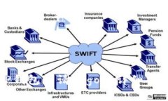 tP钱包申请Logo的详细指南