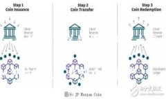 当然可以帮助你构思一个的、相关关键词和内容