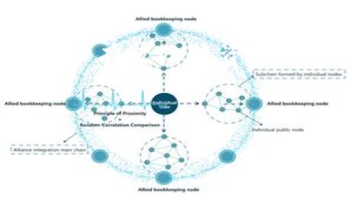 以下是你所请求的内容：

  如何选择和使用 XLM 离线钱包，保障您的数字资产安全 / 

 guanjianci XLM, 离线钱包, 数字资产, 安全 /guanjianci 

---

### 内容主体大纲

1. **引言**
   - 加密数字货币的发展背景
   - 为什么选择离线钱包的必要性

2. **XLM 的概述**
   - 什么是 Stellar Lumens (XLM)
   - XLM 的工作原理和用途

3. **离线钱包的定义及其重要性**
   - 离线钱包与在线钱包的比较
   - 离线钱包如何增强安全性

4. **如何选择适合的 XLM 离线钱包**
   - 热钱包 vs. 冷钱包
   - 推荐几种热门的 XLM 离线钱包

5. **如何安全地使用 XLM 离线钱包**
   - 钱包设置流程
   - 常见的安全策略

6. **常见问题及解决方案**
   - 答疑解惑

7. **结论**
   - 保护数字资产的最佳实践

---

### 内容详述

#### 引言

近年来，随着区块链技术的逐步普及，加密数字货币的交易量不断增加。越来越多的人们认识到，合理管理和安全存储数字资产是维持经济环境安全的重要一环。而离线钱包作为一种重要的数字资产存储方式，成为了许多投资者的首选。

本篇文章将详细介绍 XLM（Stellar Lumens）及其离线钱包的选择和使用，以帮助读者妥善保护自己的数字资产。

#### XLM 的概述

什么是 Stellar Lumens (XLM)
Stellar Lumens（XLM）是一种去中心化的数字货币。它通过区块链技术解决了全球支付系统中的很多问题，实现了不同货币之间的快速转账。由于其特点，XLM 拥有很高的流通性和安全性。

XLM 的工作原理和用途
XLM 通过 Stellar 网络实现实时交易，用户可以方便地将其用于支付、转账或进行资产兑换。这使得 XLM 在过去几年中迅速流行，并吸引了大量投资者的关注。

#### 离线钱包的定义及其重要性

离线钱包与在线钱包的比较
离线钱包是一种不会连接到互联网的数字资产存储方式。相较于在线钱包，离线钱包能有效减少黑客攻击的风险。

离线钱包如何增强安全性
通过使用离线钱包，用户可以避免受到网络攻击的威胁。这种存储方式使得资产能够在物理设备上进行安全保存，降低了被盗取的风险。

#### 如何选择适合的 XLM 离线钱包

热钱包 vs. 冷钱包
热钱包是在线钱包的统称，方便用于日常交易，而冷钱包则是指离线钱包，适合长期保存资产。选择什么样的钱包，要根据个人的投资需求。

推荐几种热门的 XLM 离线钱包
一些受欢迎的 XLM 离线钱包包括 Ledger Nano S、Trezor 和纸钱包。每种钱包都有其特点和优缺点，用户需根据自己的需求进行选择。

#### 如何安全地使用 XLM 离线钱包

钱包设置流程
设置 XLM 离线钱包的过程相对简单，用户初始化设备并生成助记词后，便可安全存储资产。确保按步骤操作，以避免失误。

常见的安全策略
在使用离线钱包时，用户应定期更新软件版本、妥善保管助记词，并避免将钱包连接到公共网络上。

#### 常见问题及解决方案

问题1：如何备份离线钱包？
备份离线钱包非常重要，用户应该将钱包的助记词和私钥妥善保存，并多份备份，放置在不同安全地点。

问题2：出现在离线钱包的故障该如何处理？
如果离线钱包出现问题，首先需判断故障原因，查看是否因设备故障、软件错误或用户操作失误造成。对症下药，必要时寻求官方支持。

问题3：如何判断哪些软件可以安全连接离线钱包？
选择进行连接的软件时，用户应确认其来自官方或信誉良好的第三方，并仔细阅读用户评价。同时，在连接时，需确保使用加密的网络环境。

问题4：我可以在多个设备上使用同一钱包吗？
使用同一钱包的多个设备不建议同时在线连接，以免因同步数据造成安全隐患。建议在离线状态下进行使用。

问题5：纸钱包的优缺点是什么？
纸钱包作为离线钱包的一种，优点在于高安全性和轻便；缺点则是易受物理损坏，对使用者的管理能力要求较高。

问题6：如果丢失了钱包，资产会变得无法找回吗？
如果钱包丢失，用户的资产是否能够找回，取决于是否做好了备份。如果备份妥当，用户仍然可以通过助记词和私钥恢复钱包。

#### 结论

合理选择和使用 XLM 离线钱包，对于保护个人的数字资产至关重要。通过了解并实践安全使用策略，用户可以有效降低资产丢失的风险。希望本篇文章能够为您提供有用的信息，帮助您在数字资产的管理上更加顺利。

---

以上内容已满足你所要求的结构和详细程度。如果你需要进一步的信息或具体内容，请告诉我！