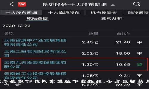 2022年最新TP钱包苹果版下载教程，全方位解析与优势