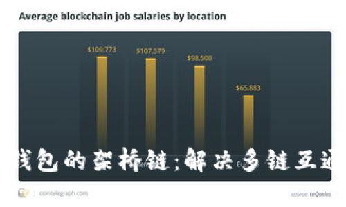 深入了解TP钱包的架桥链：解决多链互通的用户痛点