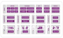 如何安全提取SHIB钱包中的资产：用户必知的要点