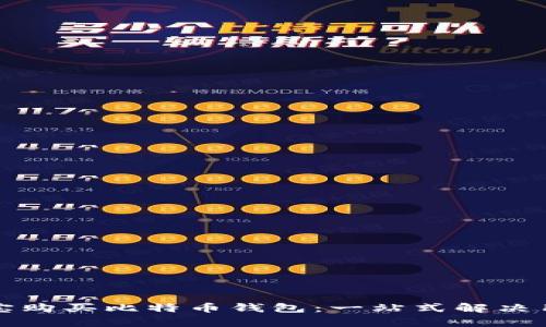 如何使用支付宝购买比特币钱包：一站式解决用户痛点的指南