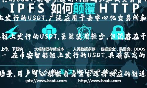 柚子钱包支持多种区块链上的USDT，主要包括：

1. **Tron (TRC20)** - 在Tron网络上发行的USDT，具备快速的网络确认和低交易费用优势。
  
2. **Ethereum (ERC20)** - 在以太坊上发行的USDT，广泛应用于去中心化交易所和DeFi项目中。
  
3. **Omni Layer** - 最初在比特币区块链上发行的USDT，虽然使用较少，但仍存在于柚子钱包中。

4. **Binance Smart Chain (BEP20)** - 在币安智能链上发行的USDT，具有很高的交易速度和低费用，越来越受到用户的欢迎。

每种链上的USDT都有其独特的特性和适用场景，用户可以根据自身需求选择相应的链进行交易和存储。