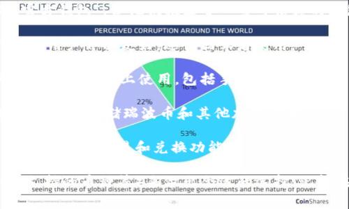 关于瑞波币（XRP）的官方钱包，瑞波公司（Ripple）并没有推出专门的“官方钱包”，但他们推荐了一些可信赖的钱包供用户使用。以下是几个常见的瑞波币支持的钱包：

1. **Exodus**：这是一个多币种钱包，支持瑞波币和多种其他加密货币，用户界面友好，适合初学者使用。

2. **Toast Wallet**：这是一个开源钱包，专门支持瑞波币，用户可以在多个平台上使用，包括手机和桌面版。

3. **Ledger Nano S / X**：这是一个硬件钱包，提供了高安全性，适合长期存储瑞波币和其他加密货币。

4. **GateHub**：这是一个在线钱包，用户可以通过它存储瑞波币，同时也支持交易和兑换功能。

用户在选择瑞波币钱包时，可以根据自己的需求（例如安全性、便捷性、支持的币种等）来做出合适的选择。记得在使用任何钱包时，一定要妥善保管私钥和助记词，以确保资产安全。