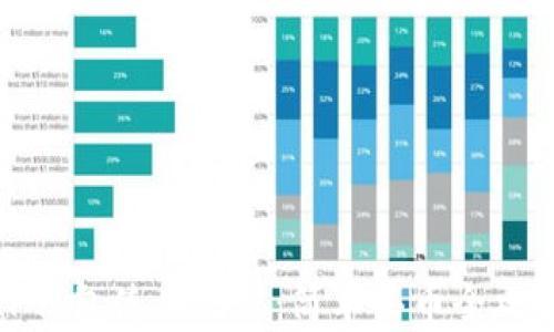 
TP钱包使用教程：简单买币全攻略