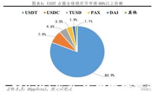 
比太钱包支持USDT交易：全面解析如何安全使用