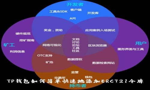 TP钱包如何简单快速地添加ERC721令牌