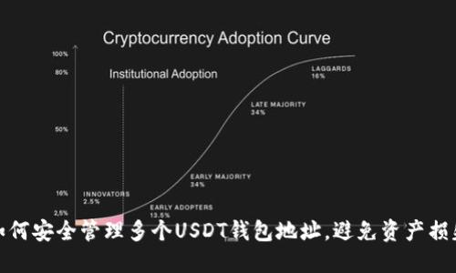 如何安全管理多个USDT钱包地址，避免资产损失