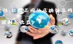 TP钱包（Trust Wallet）是一款非常受欢迎的移动端加