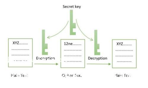 jiaotong/jiaotong

TP钱包交易详解：轻松实现数字资产流通