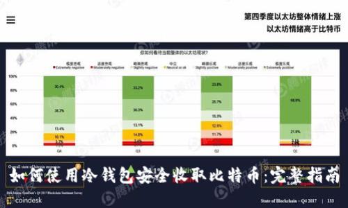 如何使用冷钱包安全收取比特币：完整指南