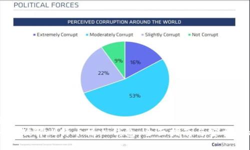 ### 
如何破解比特币核心钱包：全面指南与安全提示