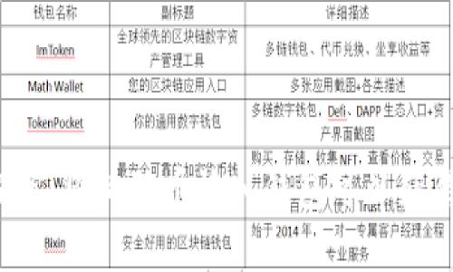 狗狗币投资：将狗狗币放入钱包可以获得收益吗？