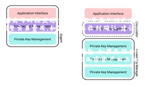 如何解决狗狗币钱包收不到比特币的问题

bianqi狗狗币,比特币,加密货币,钱包问题/bianqi

内容大纲
1. 介绍狗狗币和比特币
   - 1.1 狗狗币的起源与特点
   - 1.2 比特币的基本概念与市场重要性

2. 狗狗币钱包的工作原理
   - 2.1 钱包的类型与功能
   - 2.2 如何选择合适的狗狗币钱包

3. 收不到比特币的常见原因
   - 3.1 网络问题
   - 3.2 交易未确认
   - 3.3 错误的钱包地址
   - 3.4 钱包软件问题
   - 3.5 交易费用不足

4. 解决狗狗币钱包收不到比特币的方法
   - 4.1 检查网络连接
   - 4.2 查询交易状态
   - 4.3 核对钱包地址
   - 4.4 更新钱包软件
   - 4.5 提高交易费用

5. 防止未来出现类似问题的建议
   - 5.1 如何更好地管理钱包
   - 5.2 定期备份钱包
   - 5.3 学习使用区块链浏览器

6. 常见问题与解答
   - 6.1 狗狗币和比特币有什么区别？
   - 6.2 如何找到我的交易哈希？
   - 6.3 交易费用怎么影响我的转账？
   - 6.4 如何选择安全的狗狗币钱包？
   - 6.5 为什么我会收到转账延迟的警告？
   - 6.6 如果钱包丢失，该如何找回？

以下是每个问题的详细介绍：

1. 狗狗币和比特币有什么区别？
狗狗币（Dogecoin）和比特币（Bitcoin）都是流行的加密货币，但它们在设计理念、市场定位和使用用途上存在显著差异。比特币是2009年推出的首个加密货币，旨在成为一种去中心化的数字货币，提供一种全新的支付方式和存储价值的方式。比特币的供应量有限，仅有2100万个，形成了稀缺性，从而使其在投资和保护资产方面受到青睐。
而狗狗币是2013年基于网络迷因创建的加密货币，其初衷是为了娱乐和小额交易。狗狗币的社区文化十分活跃，用户之间更倾向于以小额的形式进行打赏和赠与。与比特币不同的是，狗狗币的供应量没有上限，意味着可以无限供应。
在使用方面，比特币被广泛应用于投资及价值储存，而狗狗币则更多地被用于小额交易、支持慈善活动和社群活动。从技术上讲，两者都基于区块链技术，但比特币的交易确认时间较长，且区块链的复杂度高，而狗狗币由于交易确认速度较快，用户体验更加友好。

2. 如何找到我的交易哈希？
在进行加密货币交易后，您需要追踪交易状态并确认资金是否成功到账，而交易哈希（Transaction Hash）是追踪交易的关键。交易哈希是一串独特的字母和数字组合，类似于交易的“指纹”。要找到您的交易哈希，请首先登录到所用的狗狗币钱包。在钱包的交易历史中，可以找到您最近的交易记录。每一笔交易旁边都会有一串字符标记为“交易哈希”。
如果您在外部平台（如交易所）发起了转账，登录该平台的交易历史也可找到相关的交易哈希。一旦找到交易哈希，将其复制并访问相应的区块链浏览器，例如狗狗币的区块链浏览器，在搜索框中粘贴交易哈希。通过搜索，您将看到该交易的详细信息，包括确认状态、输入输出金额和确认块高度等。确认交易已被网络验证，您可以安心等待资金到账。

3. 交易费用怎么影响我的转账？
交易费用在加密货币世界中扮演着重要的角色，因为它直接影响交易的确认速度和成功率。交易费用由用户自己设定，网络中的矿工根据费用的高低来选择处理哪些交易。一般来说，费用越高，交易被处理的优先级就越高。在网络拥堵时，用户需支付更高的费用才能确保其交易及时被确认。
如果您的交易费用设置得较低，可能导致交易处理缓慢，甚至在极端情况下未能被确认。因此，在进行大额转账或在网络高峰时期发送交易时，建议提高交易费用以获得更快的确认时间。大多数钱包会提供“建议费用”，用户可以参考或根据交易的紧急程度进行适当调整。

4. 如何选择安全的狗狗币钱包？
选择一个安全的狗狗币钱包至关重要，尤其是在保护您的资产免受黑客攻击和其他安全威胁方面。首先，您需要决定使用什么类型的钱包。硬件钱包（如Ledger或Trezor）被视为最安全的选择，因为它们存储私钥离线，不易受到网络攻击。其次是软件钱包，它们分为桌面钱包、移动钱包和在线钱包，每种都有不同的安全级别。通常建议选择具有良好声誉和活跃社区支持的钱包。
在选择钱包时，请务必查看其用户评论和评分，以确保其性能和安全性。您还可以选择具有双重身份验证、备份选项和多重签名支持的钱包，这些功能可以进一步增强账户安全。最后，记得定期更新钱包软件和操作系统，以抵御与安全相关的漏洞和风险。

5. 为什么我会收到转账延迟的警告？
转账延迟的警告一般在交易未被及时确认时出现，可能由多种因素造成。首先，网络拥堵是常见原因，导致众多交易同时发起，使得矿工优先处理费用更高的交易。用户在高峰时段发送交易，可能需要支付更高的交易费用以确保其及时确认。其次，错误的交易费用设置可能导致交易在网络中排队等待确认，产生延迟。
此外，网络本身也可能出现故障，如链上出现分叉或技术问题，这是相对少见但有可能造成延迟的原因。在这种情况下，用户可耐心等待交易处理或尝试根据网络建议调整交易费用。如果多日未收到确认，建议用户联系钱包支持或交易所客服进行进一步查询。

6. 如果钱包丢失，该如何找回？
丢失钱包可引发用户巨大的焦虑和恐慌，但根据钱包类型和情况，找回资产的可能性也有所不同。如果您使用的是软件钱包，通常需要记住助记词或私钥。如果您有备份，可以使用助记词恢复钱包。如果是硬件钱包，使用相应的恢复程序和备份助记词可以找回账户。
如果您无法找回钱包，建议采取进一步措施保护其他资产，例如在新设备上重新设置钱包，并采取安全措施避免再次丢失资产。如：定期备份、启用双重身份验证等。长期来说，妥善管理和备份与加密资产相关的信息是非常重要的，以免出现无法挽回的损失。

以上内容涵盖了狗狗币钱包收不到比特币的原因及解决方案。如果您有其他问题，请随时提出。