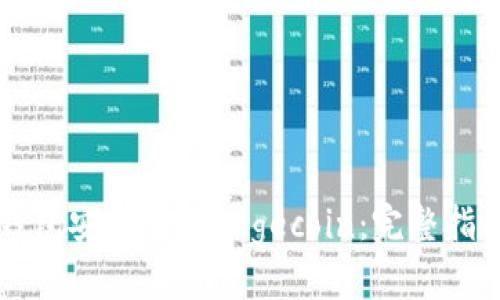 如何使用TP钱包安全交易Dogecoin：完整指南与最佳实践