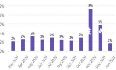 在中国，对于热衷于虚拟货币投资和交易的人来