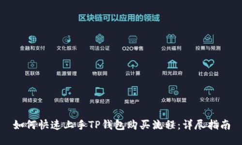 如何快速上手TP钱包购买流程：详尽指南