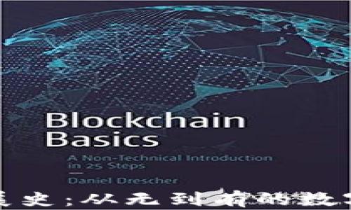 
比特币钱包发展史：从无到有的数字资产存储革命