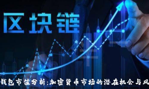   
TP钱包市值分析：加密货币市场的潜在机会与风险
