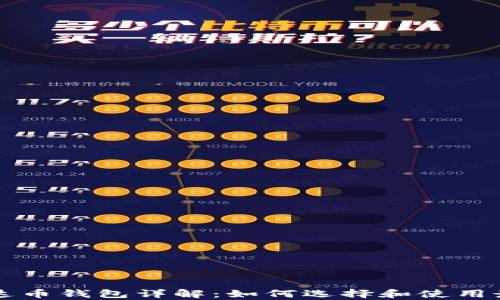 以太坊与泰达币钱包详解:如何选择和使用最佳加密钱包