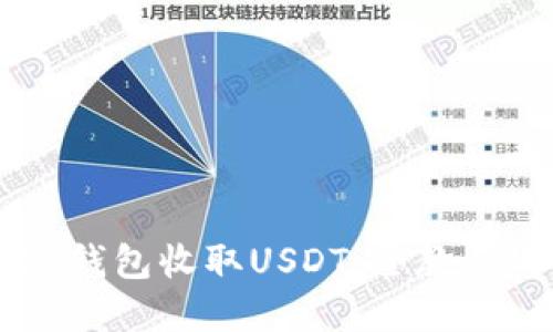 如何使用IM钱包收取USDT：全教程与实用技巧